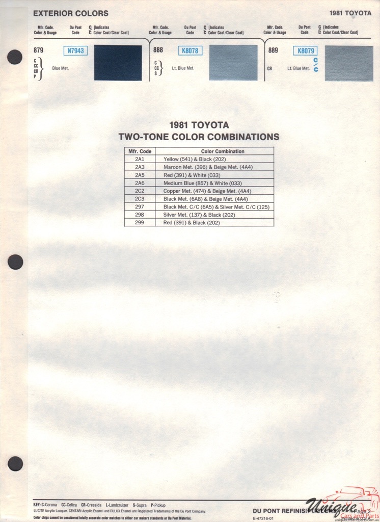 1981 Toyota Paint Charts DuPont 2